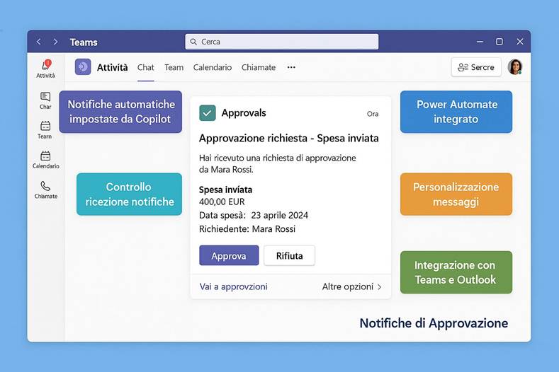 Immagine che contiene testo, schermata, software, Icona del computer

Il contenuto generato dall'IA potrebbe non essere corretto.