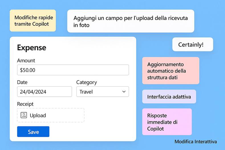 Immagine che contiene testo, schermata, Carattere, numero

Il contenuto generato dall'IA potrebbe non essere corretto.