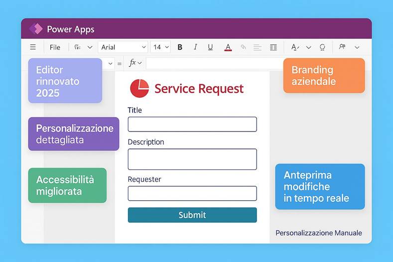 Immagine che contiene testo, schermata, software, numero

Il contenuto generato dall'IA potrebbe non essere corretto.