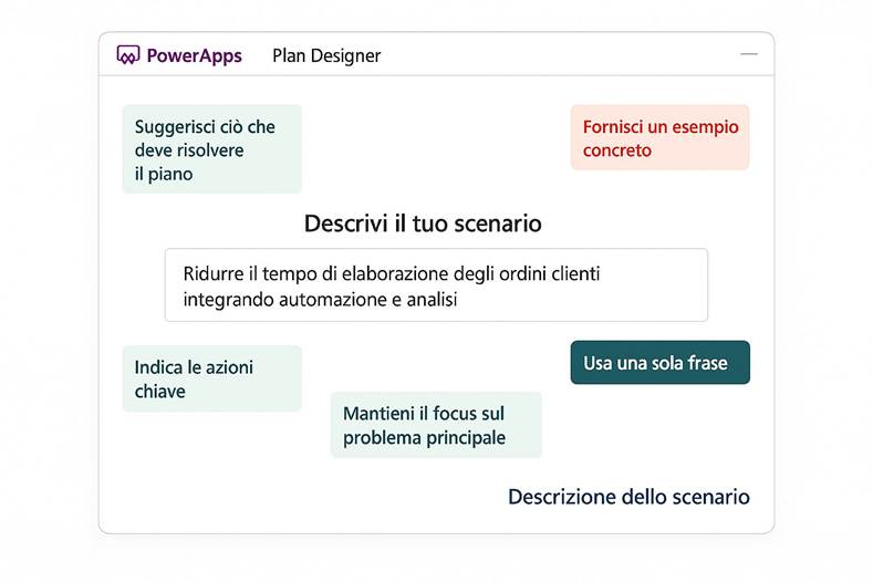 Immagine che contiene testo, schermata, Carattere, numero

Il contenuto generato dall'IA potrebbe non essere corretto.