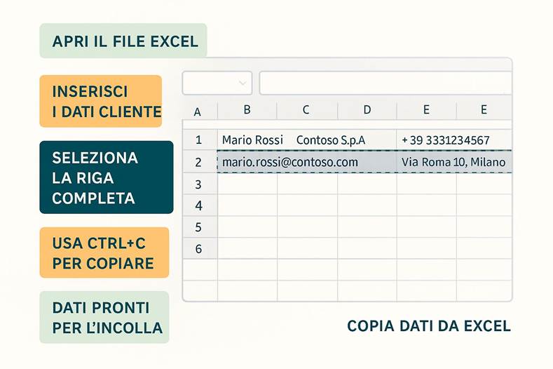 Immagine che contiene testo, schermata, Carattere, numero

Il contenuto generato dall'IA potrebbe non essere corretto.