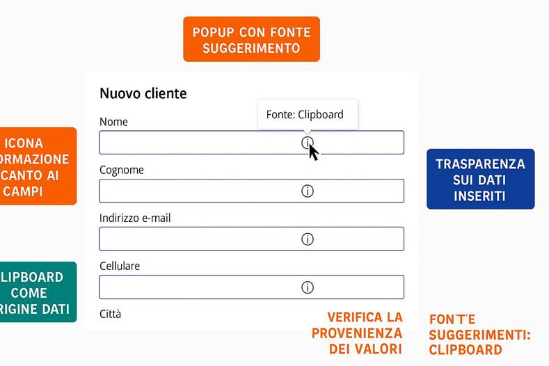 Immagine che contiene testo, schermata, Carattere, numero

Il contenuto generato dall'IA potrebbe non essere corretto.