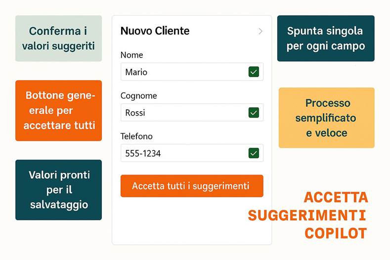 Immagine che contiene testo, schermata, Carattere, numero

Il contenuto generato dall'IA potrebbe non essere corretto.