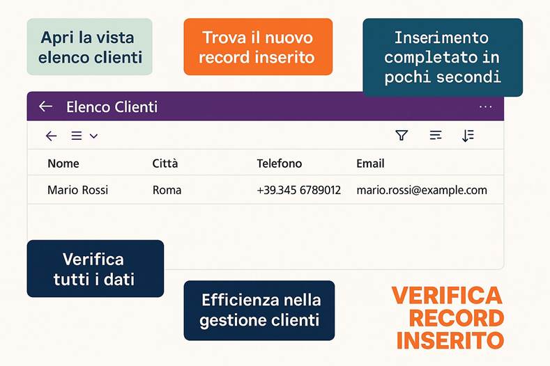 Immagine che contiene testo, schermata, Carattere, numero

Il contenuto generato dall'IA potrebbe non essere corretto.