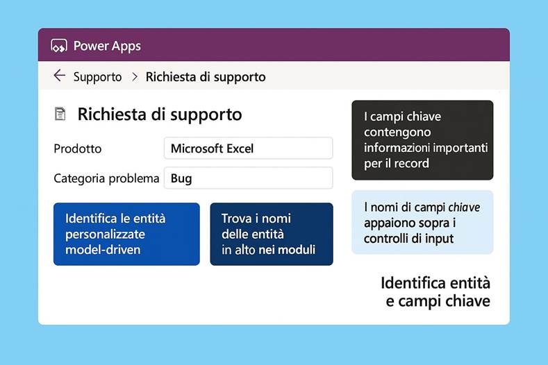 Immagine che contiene testo, schermata, Carattere, numero

Il contenuto generato dall'IA potrebbe non essere corretto.