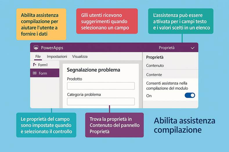 Immagine che contiene testo, schermata, Carattere, software

Il contenuto generato dall'IA potrebbe non essere corretto.