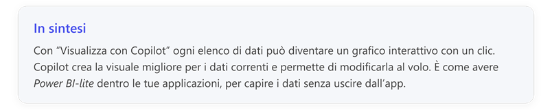 Immagine che contiene testo, schermata, Carattere, bianco

Il contenuto generato dall'IA potrebbe non essere corretto.