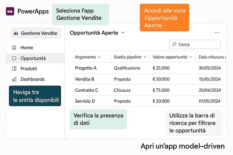 Immagine che contiene testo, schermata, Carattere, numero

Il contenuto generato dall'IA potrebbe non essere corretto.