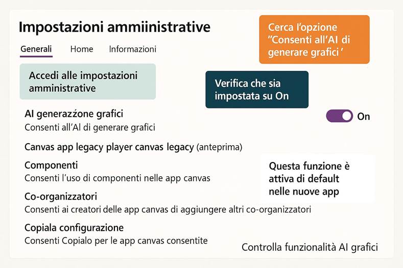 Immagine che contiene testo, schermata, Carattere

Il contenuto generato dall'IA potrebbe non essere corretto.
