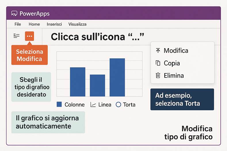 Immagine che contiene testo, schermata, Carattere, numero

Il contenuto generato dall'IA potrebbe non essere corretto.