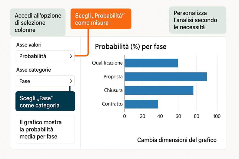 Immagine che contiene testo, schermata, Carattere, numero

Il contenuto generato dall'IA potrebbe non essere corretto.