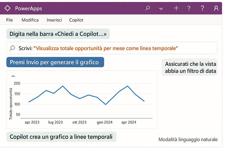 Immagine che contiene testo, schermata, Carattere, numero

Il contenuto generato dall'IA potrebbe non essere corretto.