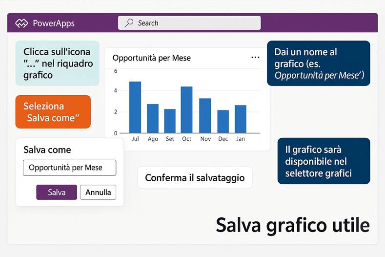 Immagine che contiene testo, schermata, Carattere, software

Il contenuto generato dall'IA potrebbe non essere corretto.
