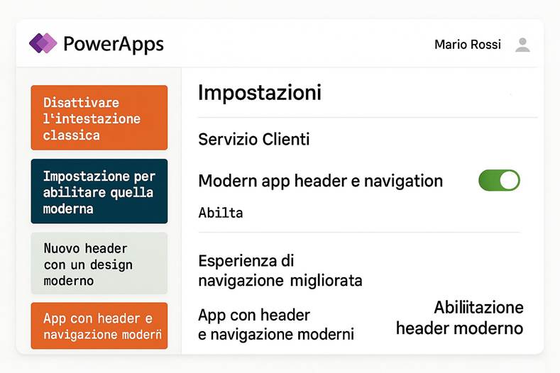 Immagine che contiene testo, schermata, Carattere

Il contenuto generato dall'IA potrebbe non essere corretto.