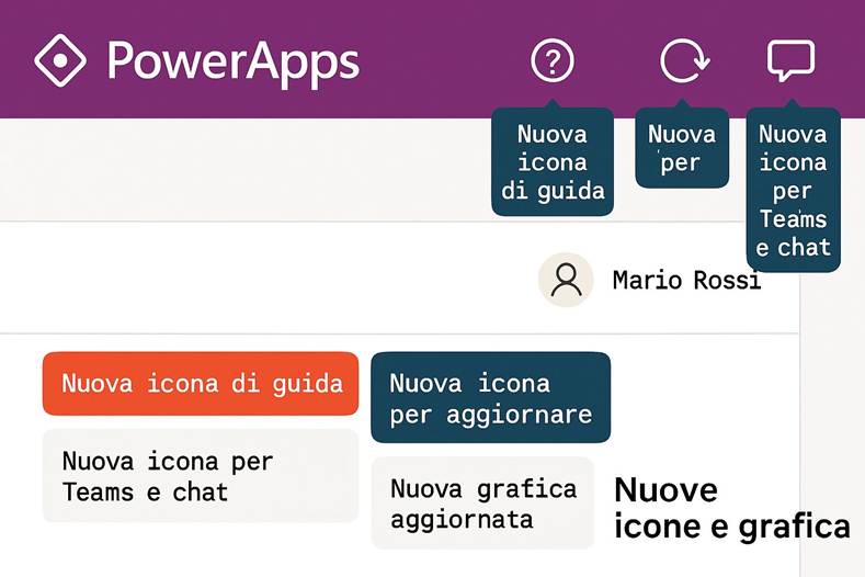 Immagine che contiene testo, schermata, Carattere, numero

Il contenuto generato dall'IA potrebbe non essere corretto.