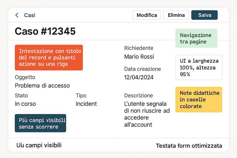 Immagine che contiene testo, schermata, Carattere, numero

Il contenuto generato dall'IA potrebbe non essere corretto.