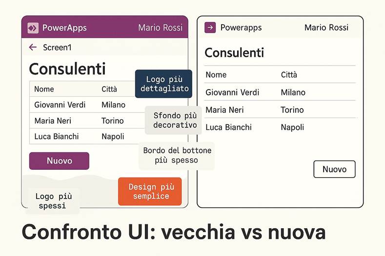 Immagine che contiene testo, schermata, numero, Carattere

Il contenuto generato dall'IA potrebbe non essere corretto.