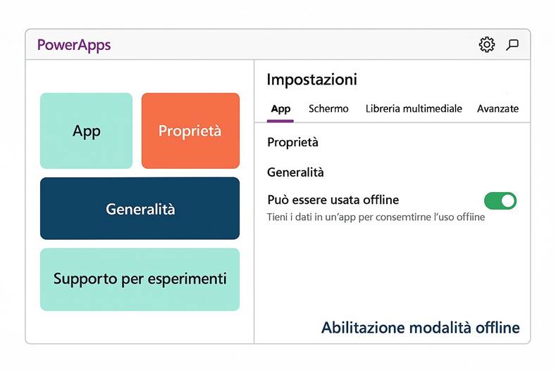 Immagine che contiene testo, schermata, Carattere, numero

Il contenuto generato dall'IA potrebbe non essere corretto.