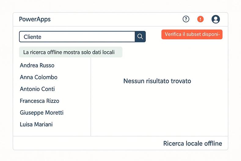 Immagine che contiene testo, schermata, Carattere, numero

Il contenuto generato dall'IA potrebbe non essere corretto.