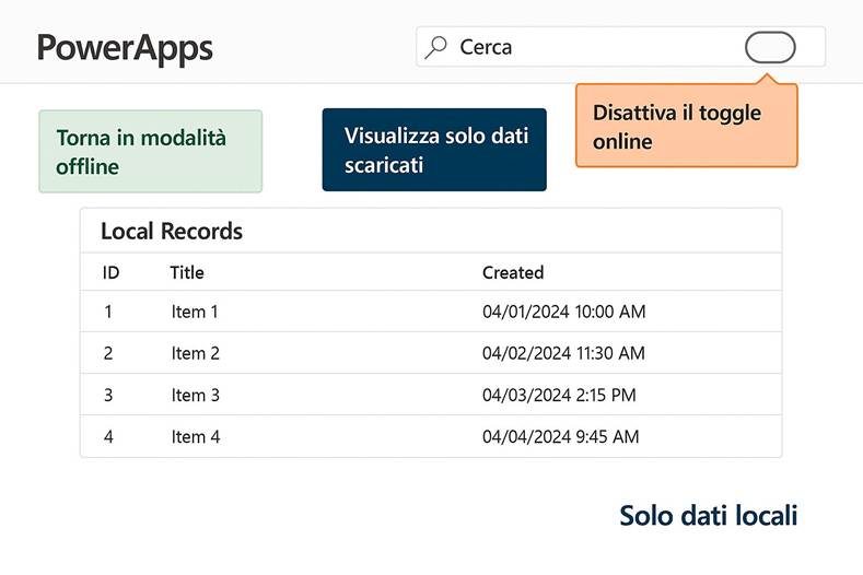 Immagine che contiene testo, schermata, Carattere, numero

Il contenuto generato dall'IA potrebbe non essere corretto.
