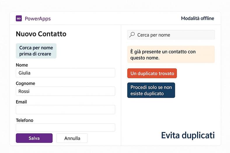 Immagine che contiene testo, schermata, Carattere, numero

Il contenuto generato dall'IA potrebbe non essere corretto.