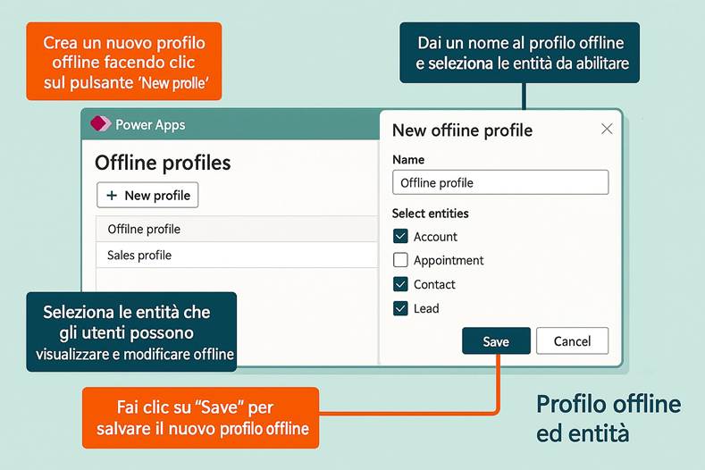 Immagine che contiene testo, schermata, Carattere, numero

Il contenuto generato dall'IA potrebbe non essere corretto.