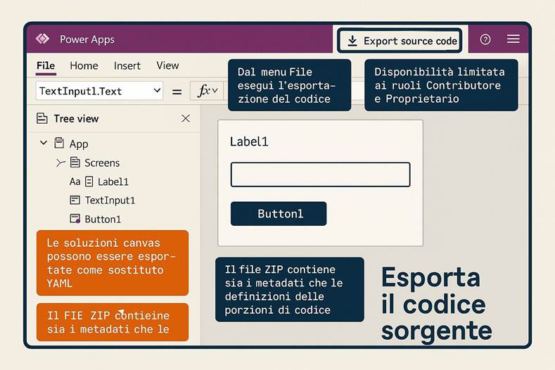 Immagine che contiene testo, schermata, numero, Carattere

Il contenuto generato dall'IA potrebbe non essere corretto.