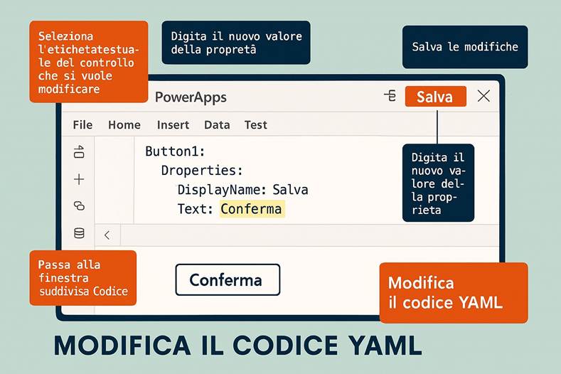 Immagine che contiene testo, schermata, Carattere, numero

Il contenuto generato dall'IA potrebbe non essere corretto.
