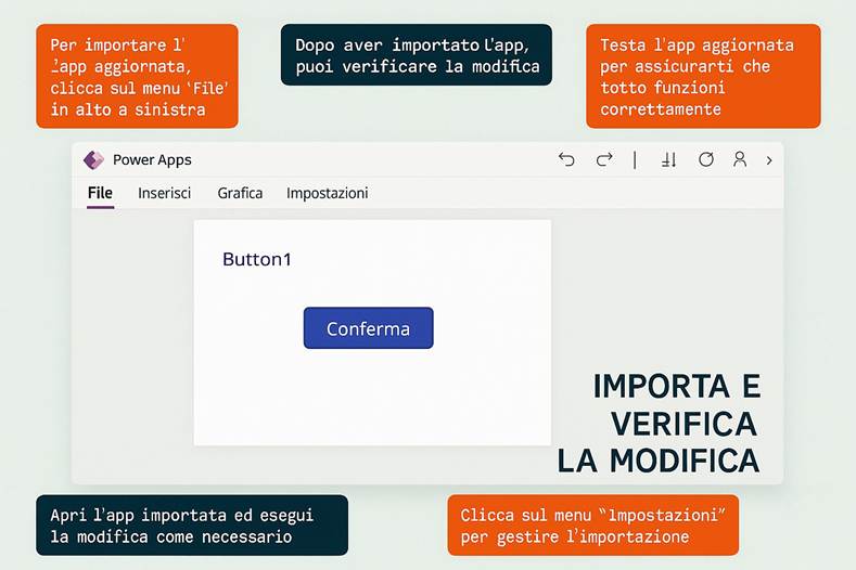 Immagine che contiene testo, schermata, Carattere, numero

Il contenuto generato dall'IA potrebbe non essere corretto.