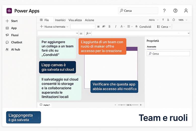 Immagine che contiene testo, schermata, software, Pagina Web

Il contenuto generato dall'IA potrebbe non essere corretto.