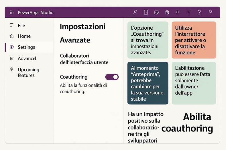 Immagine che contiene testo, schermata, Carattere, numero

Il contenuto generato dall'IA potrebbe non essere corretto.