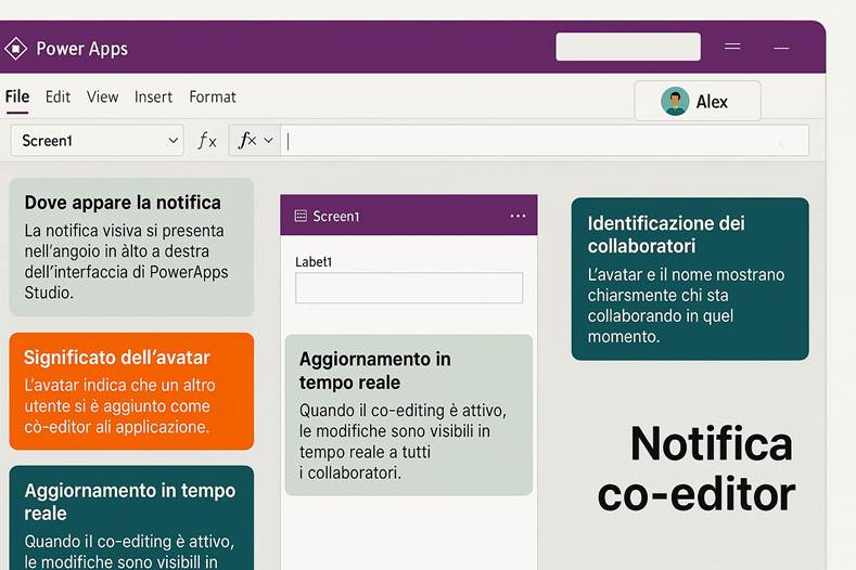 Immagine che contiene testo, schermata, Pagina Web, software

Il contenuto generato dall'IA potrebbe non essere corretto.