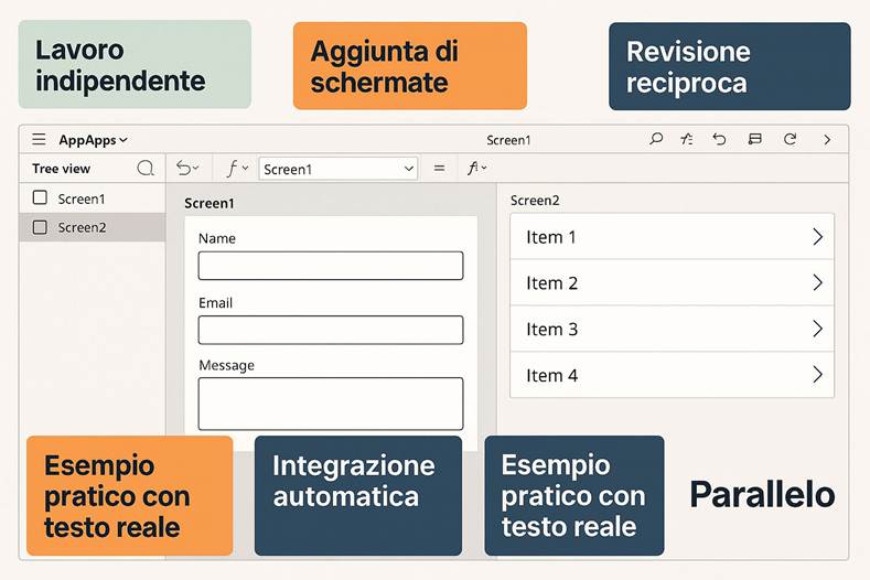 Immagine che contiene testo, schermata, Carattere, numero

Il contenuto generato dall'IA potrebbe non essere corretto.