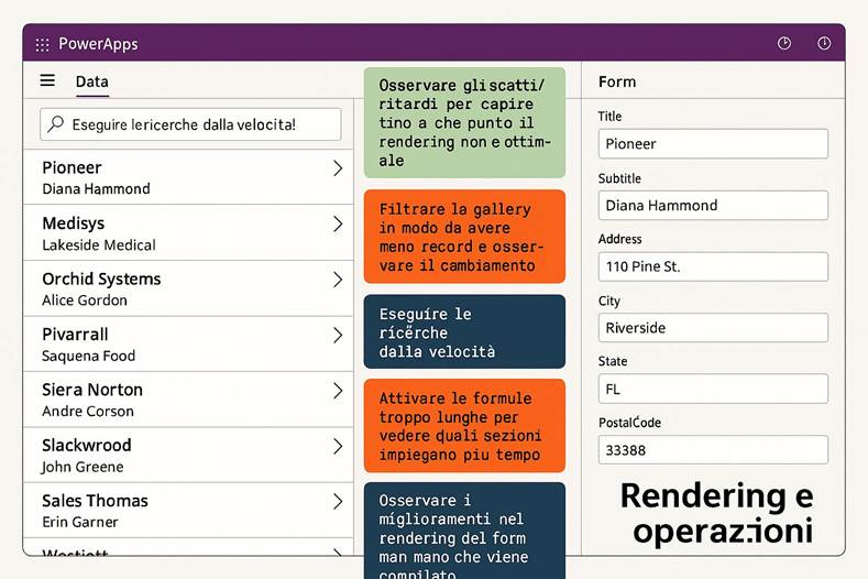 Immagine che contiene testo, schermata, numero, Carattere

Il contenuto generato dall'IA potrebbe non essere corretto.