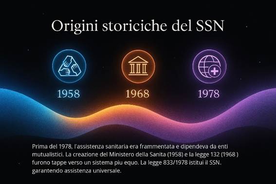 Immagine che contiene testo, schermata, grafica, Carattere

Il contenuto generato dall'IA potrebbe non essere corretto.