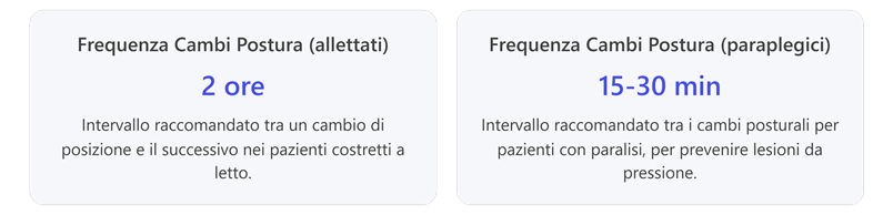 Immagine che contiene testo, schermata, Carattere, linea

Il contenuto generato dall'IA potrebbe non essere corretto.