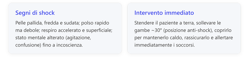 Immagine che contiene testo, schermata, Carattere, linea

Il contenuto generato dall'IA potrebbe non essere corretto.