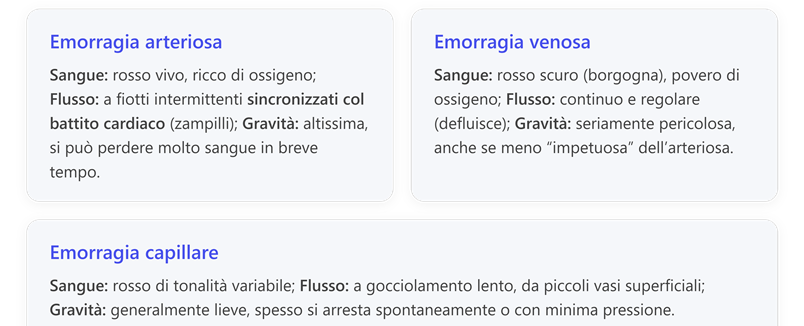 Immagine che contiene testo, schermata, Carattere, numero

Il contenuto generato dall'IA potrebbe non essere corretto.