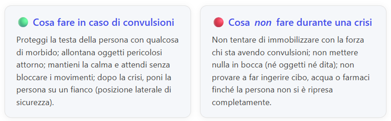 Immagine che contiene testo, schermata, Carattere, numero

Il contenuto generato dall'IA potrebbe non essere corretto.