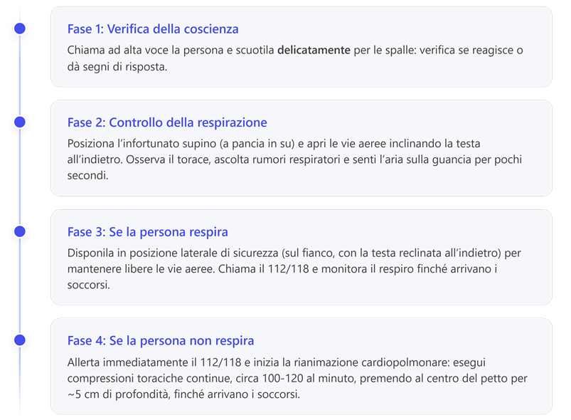 Immagine che contiene testo, schermata, Carattere, linea

Il contenuto generato dall'IA potrebbe non essere corretto.