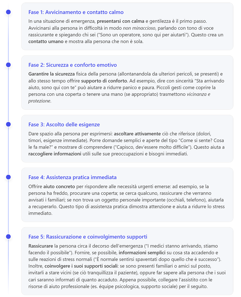 Immagine che contiene testo, schermata, Parallelo

Il contenuto generato dall'IA potrebbe non essere corretto.