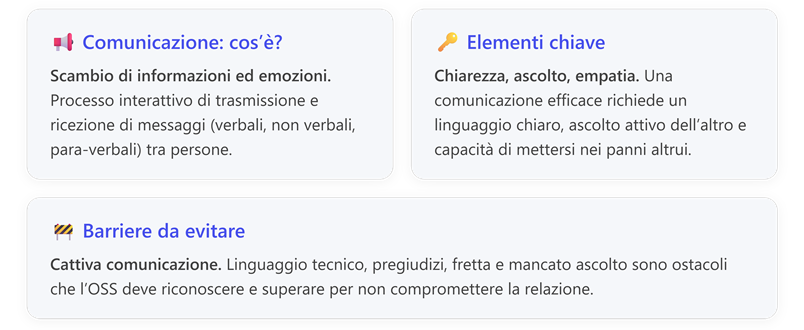 Immagine che contiene testo, schermata, Carattere, numero

Il contenuto generato dall'IA potrebbe non essere corretto.
