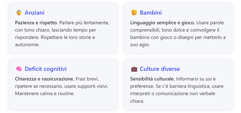 Immagine che contiene testo, schermata, Carattere, numero

Il contenuto generato dall'IA potrebbe non essere corretto.