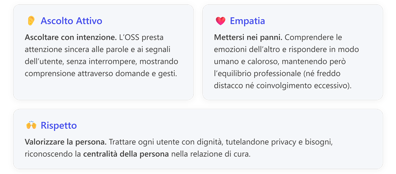 Immagine che contiene testo, schermata, Carattere

Il contenuto generato dall'IA potrebbe non essere corretto.