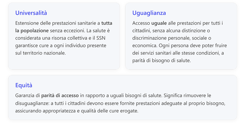 Immagine che contiene testo, schermata, Carattere, numero

Il contenuto generato dall'IA potrebbe non essere corretto.