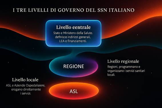 Immagine che contiene testo, schermata, grafica, Elementi grafici

Il contenuto generato dall'IA potrebbe non essere corretto.