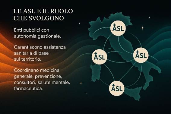 Immagine che contiene testo, schermata, grafica, Elementi grafici

Il contenuto generato dall'IA potrebbe non essere corretto.