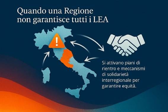 Immagine che contiene testo, grafica, poster, Elementi grafici

Il contenuto generato dall'IA potrebbe non essere corretto.