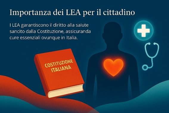 Immagine che contiene testo, schermata, grafica, poster

Il contenuto generato dall'IA potrebbe non essere corretto.