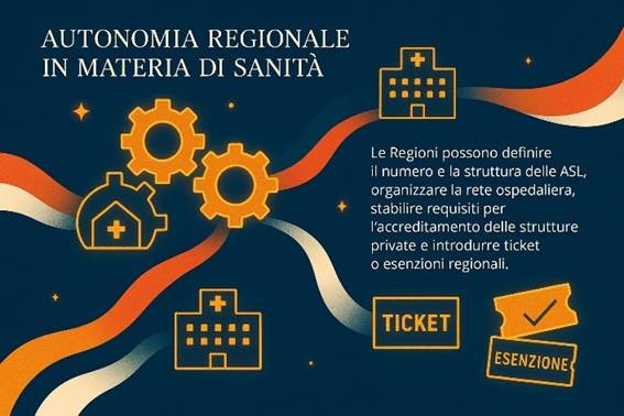 Immagine che contiene testo, poster, Carattere, schermata

Il contenuto generato dall'IA potrebbe non essere corretto.